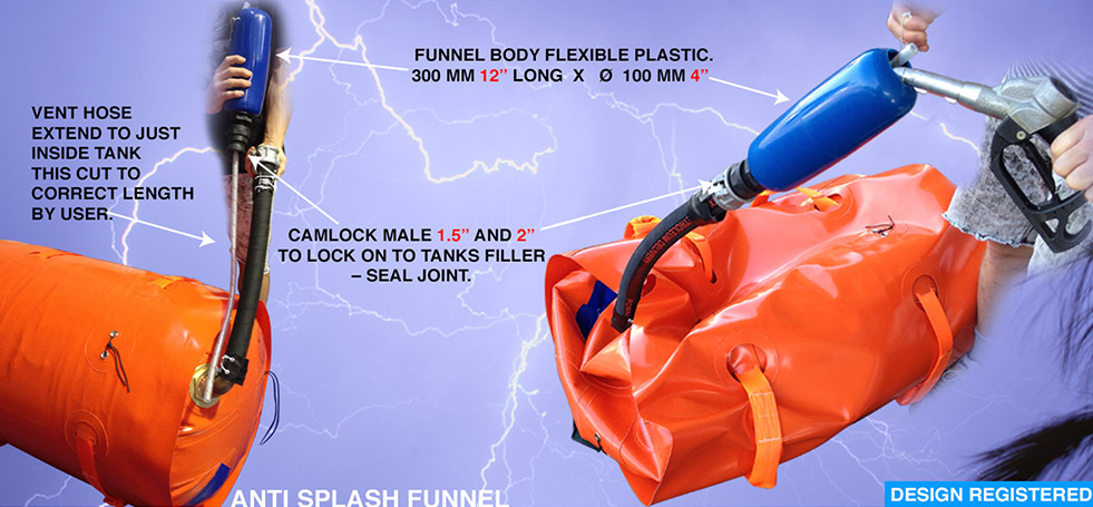 Anti Splash Funnel